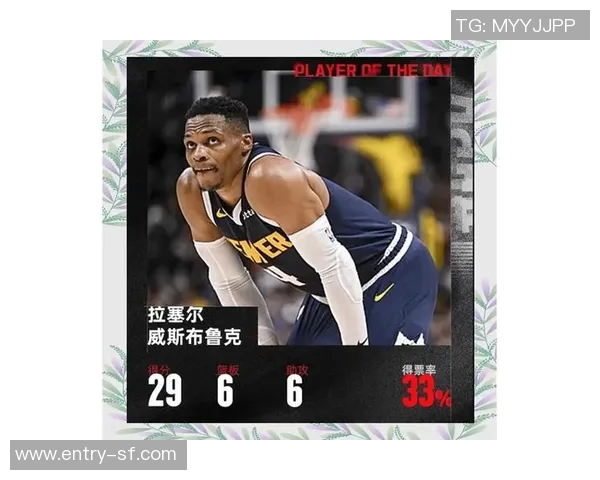 威少在1月12日NBA最佳球员评选中脱颖而出展现卓越表现