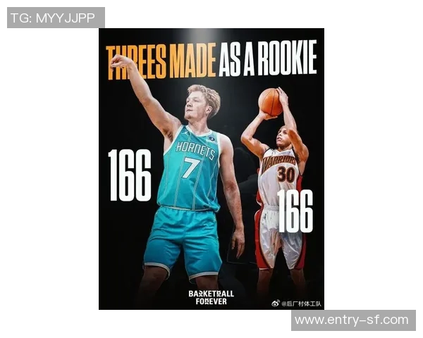 克尼佩尔追平库里新秀纪录单场25分加5记三分成就再创新高